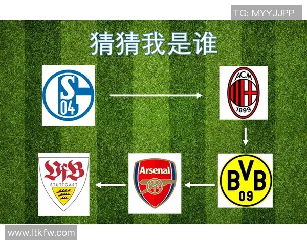 情景猜谜游戏中你能猜出哪些足球明星的名字和特点